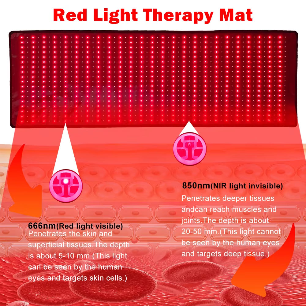 Red Light Therapy Sauna Mat Pain Reliever 