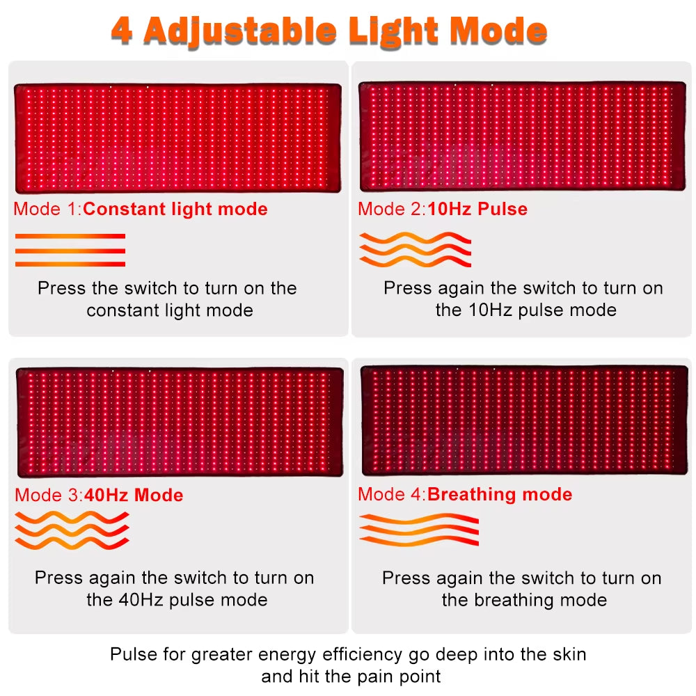 Red Light Therapy Sauna Mat Pain Reliever 